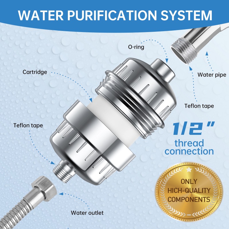 Household Shower Filter Cartri - đánh giá và giá Shower Valve Cartridge