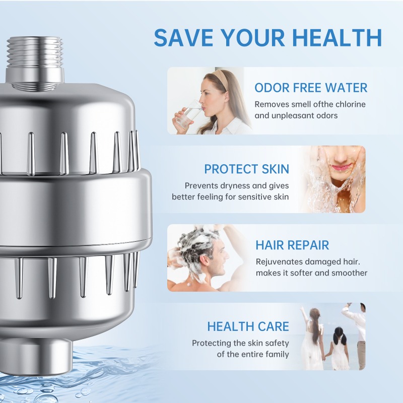 Household Shower Filter Cartri - đánh giá và giá Shower Valve Cartridge