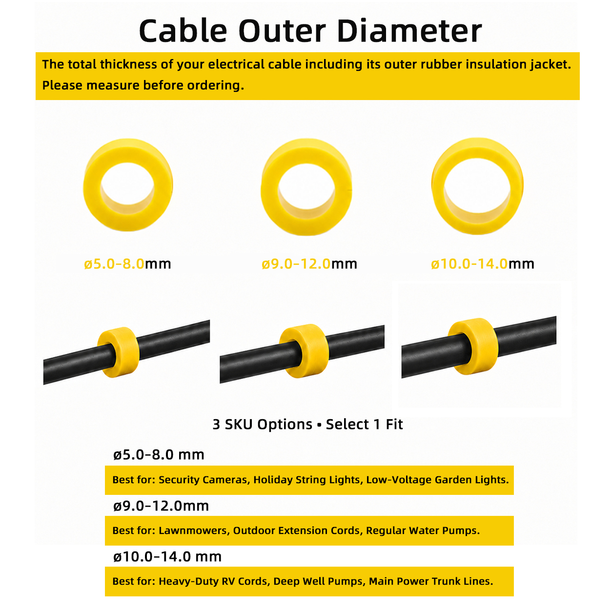 IP68 M25 Waterproof Quick Wire - đánh giá và giá Push Fit Connector