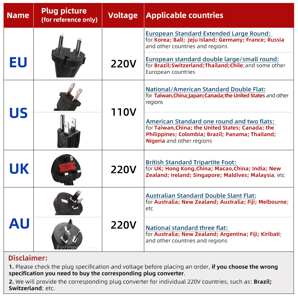 Plastic Water Pipe Welder Plas - đánh giá và giá Pipe Freeze Spray