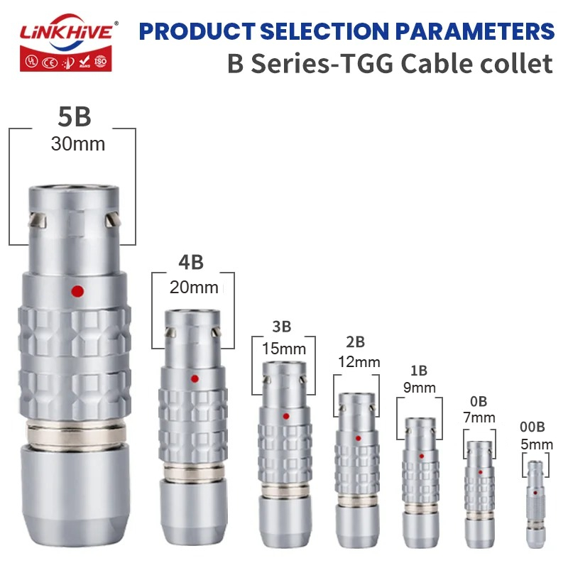 Compatible with LEMO FGG Circu - đánh giá và giá Push Fit Connector