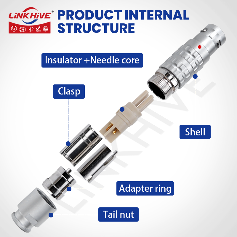 Compatible with LEMO FGG Circu - đánh giá và giá Push Fit Connector