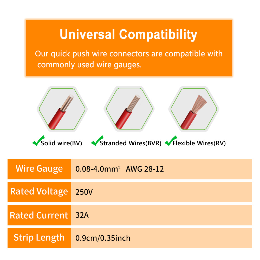 DIY GO 22PCS Lever Wire Connec - đánh giá và giá Push Fit Connector
