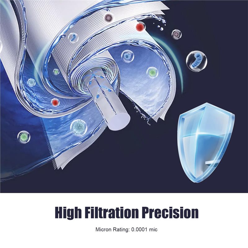 A65T-RO Membrane Water Filter  - đánh giá và giá Basin Mixer Cartridge