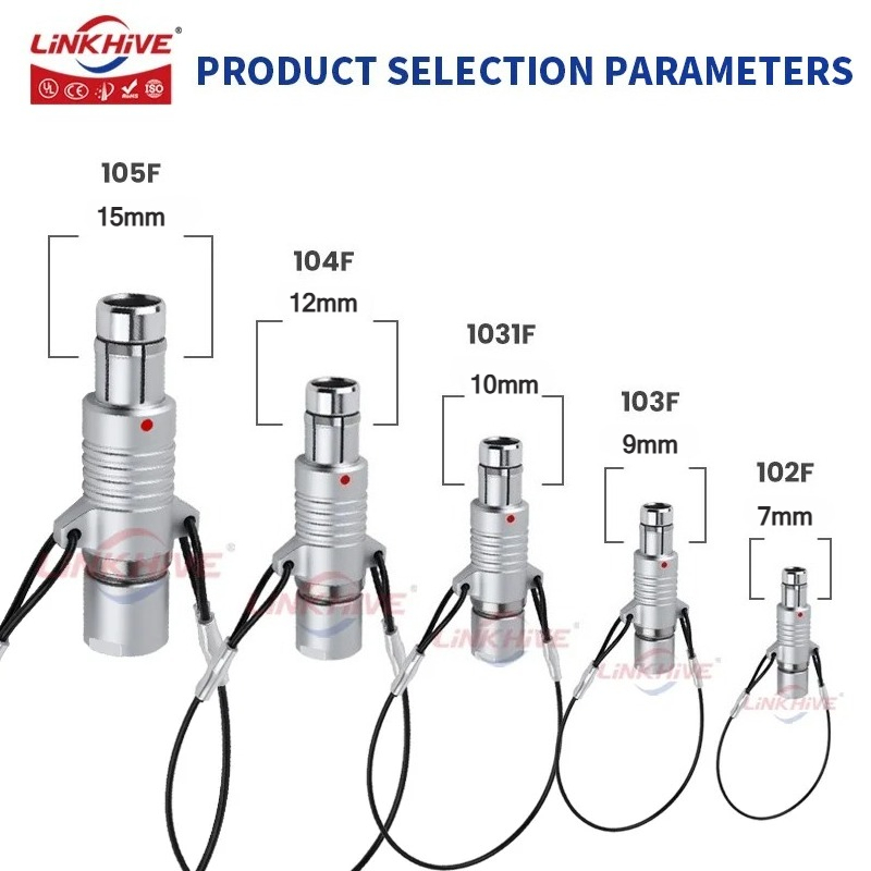Compatible with Fischer SA Plu - đánh giá và giá Push Fit Connector
