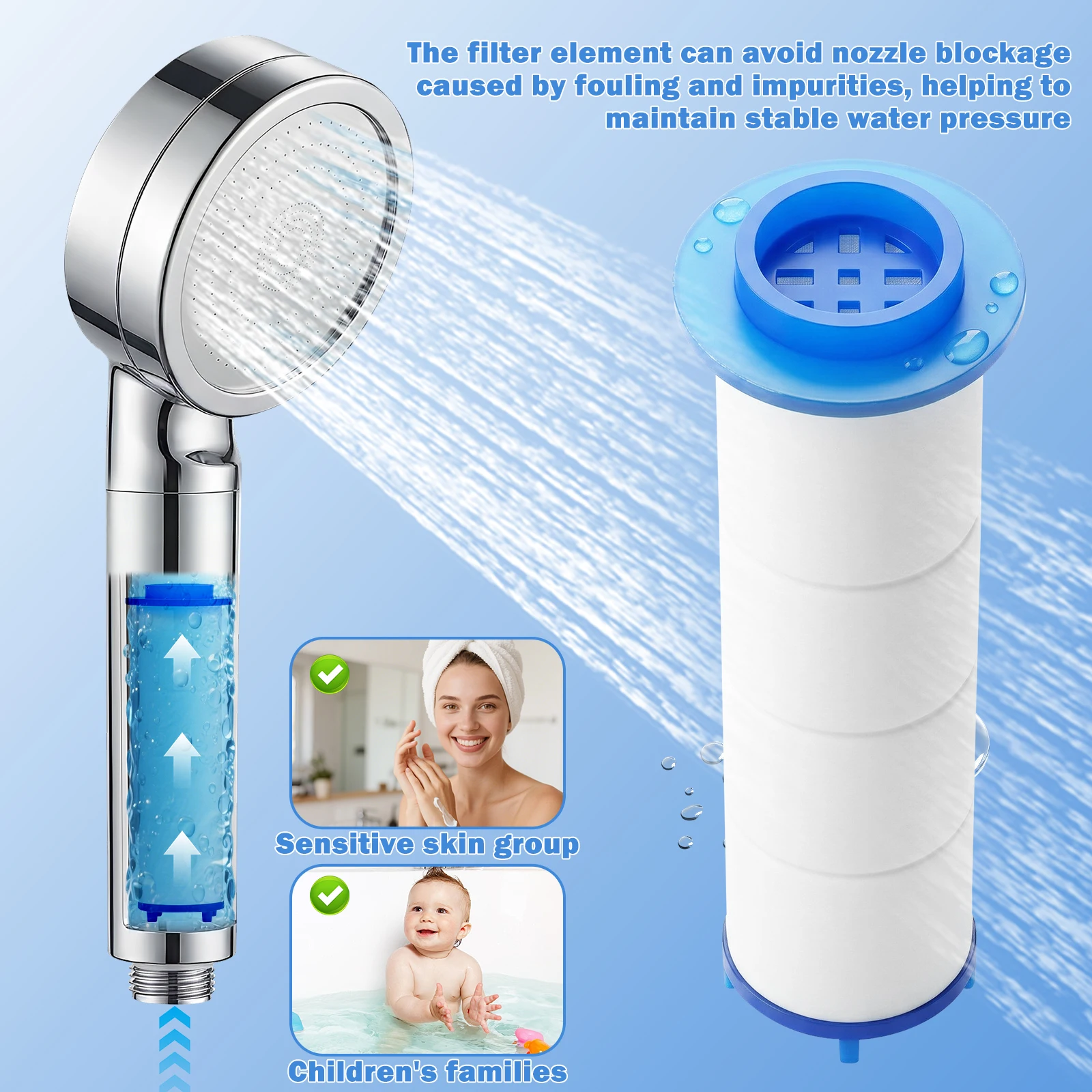 20Pcs Shower Head Filter PP Co - đánh giá và giá Shower Valve Cartridge